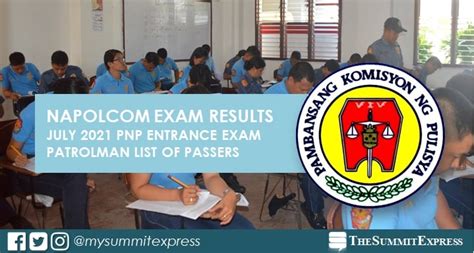 napolcom exam results|List of Passers 2021 .